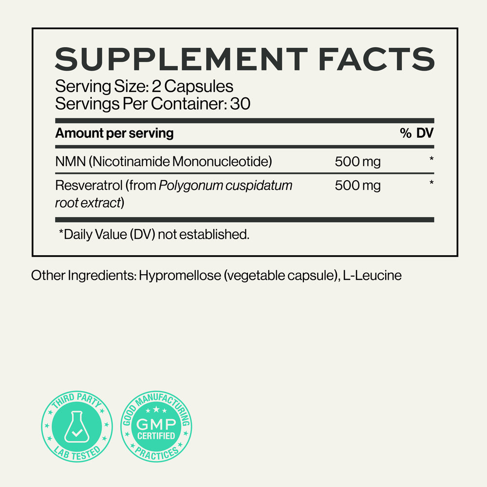 NMN + Resveratrol