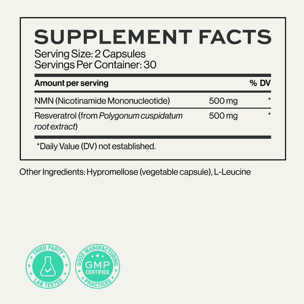 NMN + Resveratrol